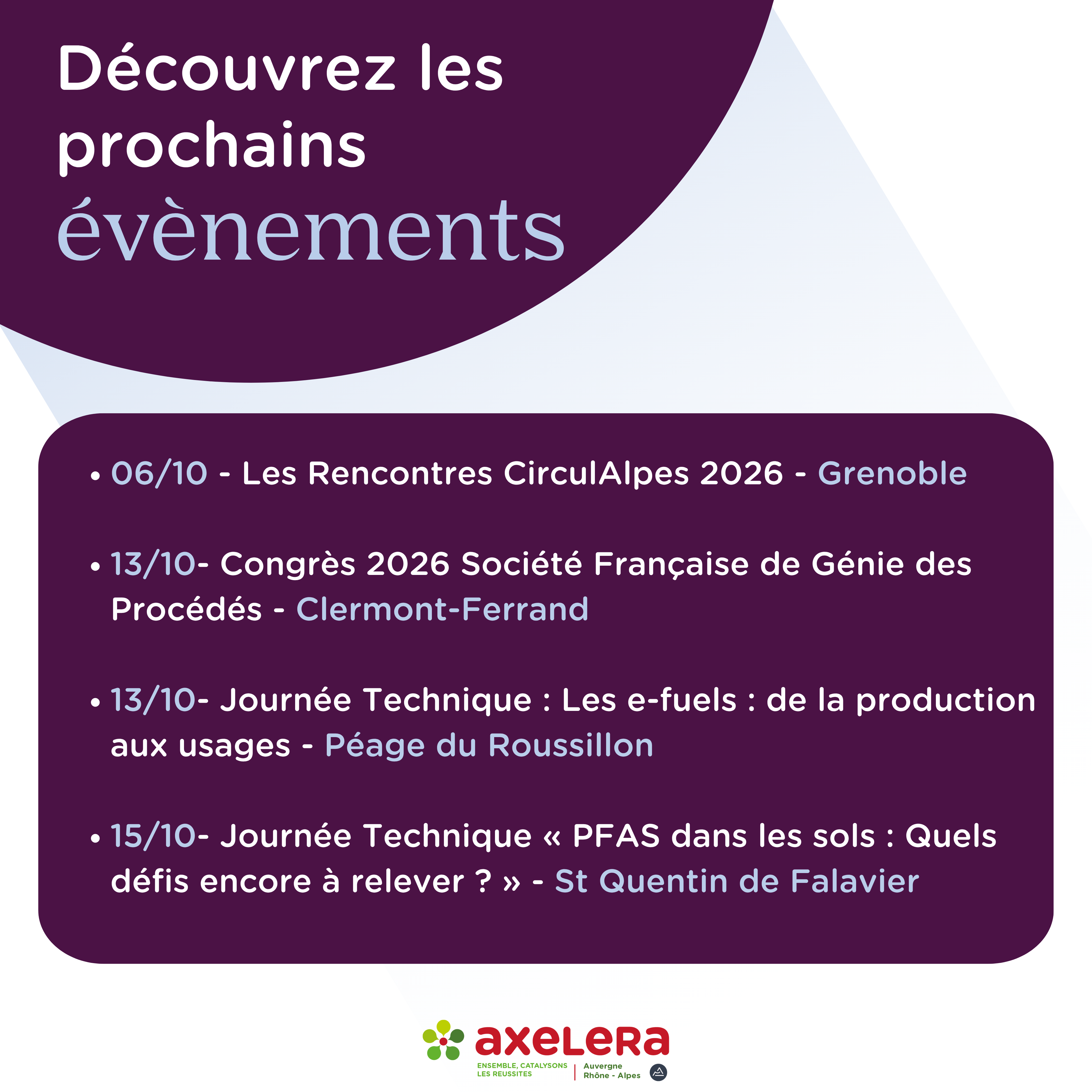 Axelera